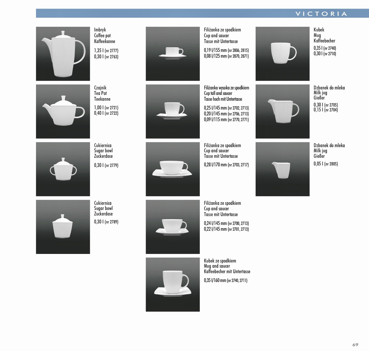 Porzellan Serie Victoria