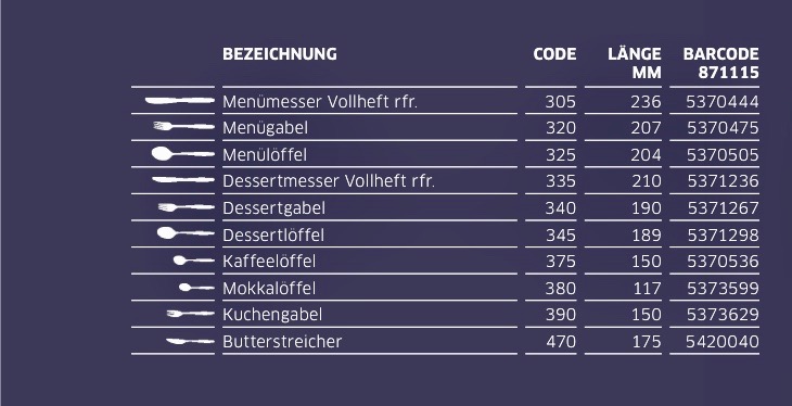 Markenbesteck Juwel 18/10 8010