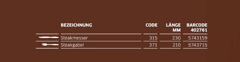 Steak - Messer Set 7050