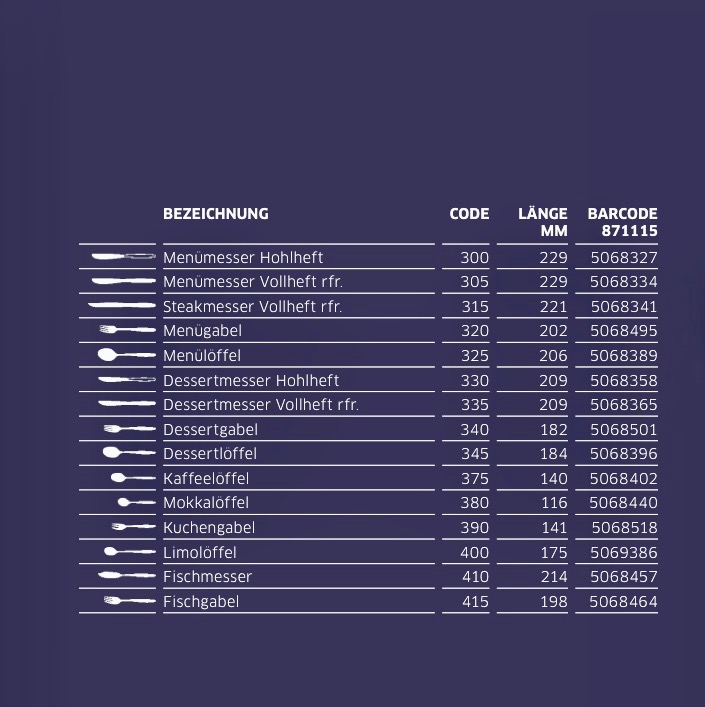 Markenbesteck Cambridge 1845